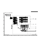 Preview for 79 page of Panasonic TH-42PA50A Service Manual