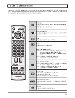 Preview for 23 page of Panasonic TH-42PA50E Operating Instructions Manual