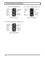 Preview for 30 page of Panasonic TH-42PA50E Operating Instructions Manual