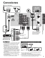 Предварительный просмотр 9 страницы Panasonic TH-42PX6U Instrucciones De Operación