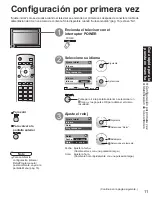 Предварительный просмотр 11 страницы Panasonic TH-42PX6U Instrucciones De Operación