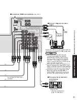 Предварительный просмотр 31 страницы Panasonic TH-42PX6U Instrucciones De Operación