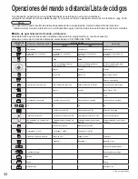 Предварительный просмотр 32 страницы Panasonic TH-42PX6U Instrucciones De Operación