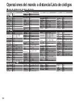 Предварительный просмотр 34 страницы Panasonic TH-42PX6U Instrucciones De Operación