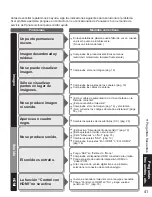 Предварительный просмотр 41 страницы Panasonic TH-42PX6U Instrucciones De Operación