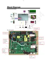 Предварительный просмотр 21 страницы Panasonic TH-43D310Q Service Manual