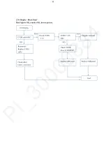 Предварительный просмотр 38 страницы Panasonic TH-43D310Q Service Manual