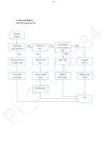 Предварительный просмотр 42 страницы Panasonic TH-43D310Q Service Manual