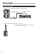 Preview for 10 page of Panasonic TH-50PB2E Operating Instructions Manual