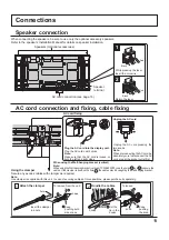 Предварительный просмотр 11 страницы Panasonic TH-50PF50U Operating Instructions Manual