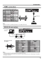 Предварительный просмотр 13 страницы Panasonic TH-50PF50U Operating Instructions Manual