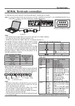 Предварительный просмотр 15 страницы Panasonic TH-50PF50U Operating Instructions Manual