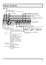 Предварительный просмотр 19 страницы Panasonic TH-50PF50U Operating Instructions Manual