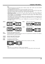 Предварительный просмотр 27 страницы Panasonic TH-50PF50U Operating Instructions Manual