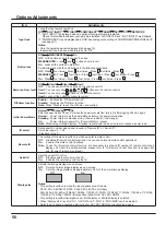 Предварительный просмотр 56 страницы Panasonic TH-50PF50U Operating Instructions Manual