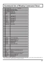 Предварительный просмотр 67 страницы Panasonic TH-50PF50U Operating Instructions Manual