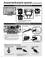 Preview for 8 page of Panasonic TH 50PX80U - 50" Plasma TV Instrucciones De Operación