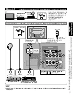 Preview for 11 page of Panasonic TH 50PX80U - 50" Plasma TV Instrucciones De Operación