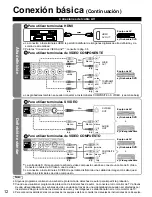 Preview for 12 page of Panasonic TH 50PX80U - 50" Plasma TV Instrucciones De Operación