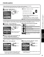 Preview for 29 page of Panasonic TH 50PX80U - 50" Plasma TV Instrucciones De Operación