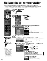 Preview for 36 page of Panasonic TH 50PX80U - 50" Plasma TV Instrucciones De Operación