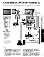 Preview for 37 page of Panasonic TH 50PX80U - 50" Plasma TV Instrucciones De Operación