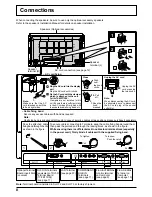 Предварительный просмотр 8 страницы Panasonic TH-65PF12EK Operating Instructions Manual