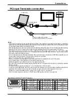 Предварительный просмотр 9 страницы Panasonic TH-65PF12EK Operating Instructions Manual