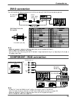 Предварительный просмотр 11 страницы Panasonic TH-65PF12EK Operating Instructions Manual