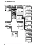 Предварительный просмотр 22 страницы Panasonic TH-65PF12EK Operating Instructions Manual