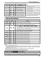 Предварительный просмотр 27 страницы Panasonic TH-65PF12EK Operating Instructions Manual