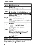 Предварительный просмотр 54 страницы Panasonic TH-65PF12EK Operating Instructions Manual