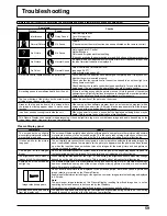 Предварительный просмотр 59 страницы Panasonic TH-65PF12EK Operating Instructions Manual