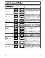 Предварительный просмотр 60 страницы Panasonic TH-65PF12EK Operating Instructions Manual