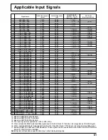 Предварительный просмотр 61 страницы Panasonic TH-65PF12EK Operating Instructions Manual