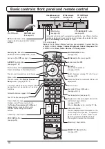 Preview for 10 page of Panasonic TH-65PV500E Operating Instructions Manual