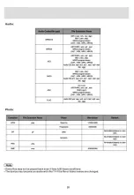 Предварительный просмотр 28 страницы Panasonic TH-75HX600K Operating Instructions Manual