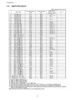 Preview for 8 page of Panasonic TH-85VX200C Service Manual