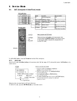 Preview for 11 page of Panasonic TH-85VX200C Service Manual