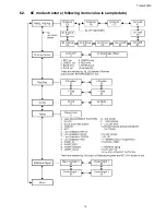 Preview for 15 page of Panasonic TH-85VX200C Service Manual