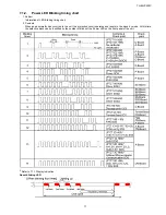 Preview for 17 page of Panasonic TH-85VX200C Service Manual