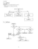 Preview for 18 page of Panasonic TH-85VX200C Service Manual