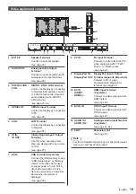 Preview for 19 page of Panasonic TH-98SQ1W Operating Instructions Manual