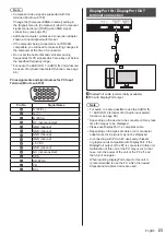 Preview for 23 page of Panasonic TH-98SQ1W Operating Instructions Manual