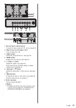 Preview for 31 page of Panasonic TH-98SQ1W Operating Instructions Manual