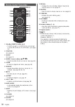 Preview for 32 page of Panasonic TH-98SQ1W Operating Instructions Manual