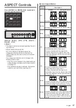 Preview for 37 page of Panasonic TH-98SQ1W Operating Instructions Manual