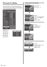 Preview for 48 page of Panasonic TH-98SQ1W Operating Instructions Manual