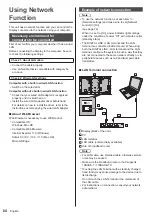 Preview for 84 page of Panasonic TH-98SQ1W Operating Instructions Manual