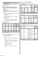 Preview for 88 page of Panasonic TH-98SQ1W Operating Instructions Manual